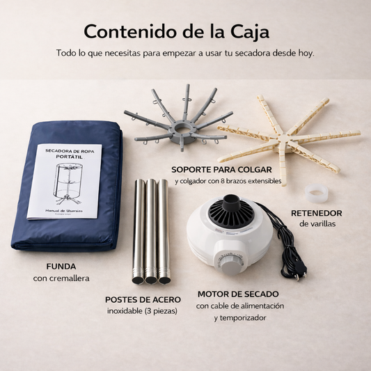SECORA AirDry™