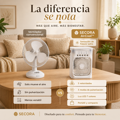 SECORA AirCool™